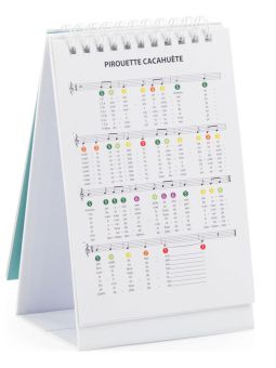 Tambour à languettes | Puce et Pilou