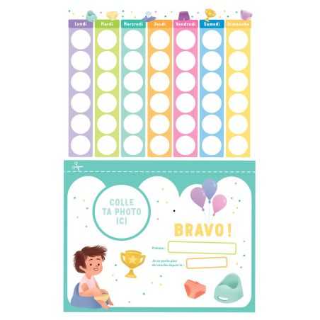 Livre enfant | Je vais sur le pot